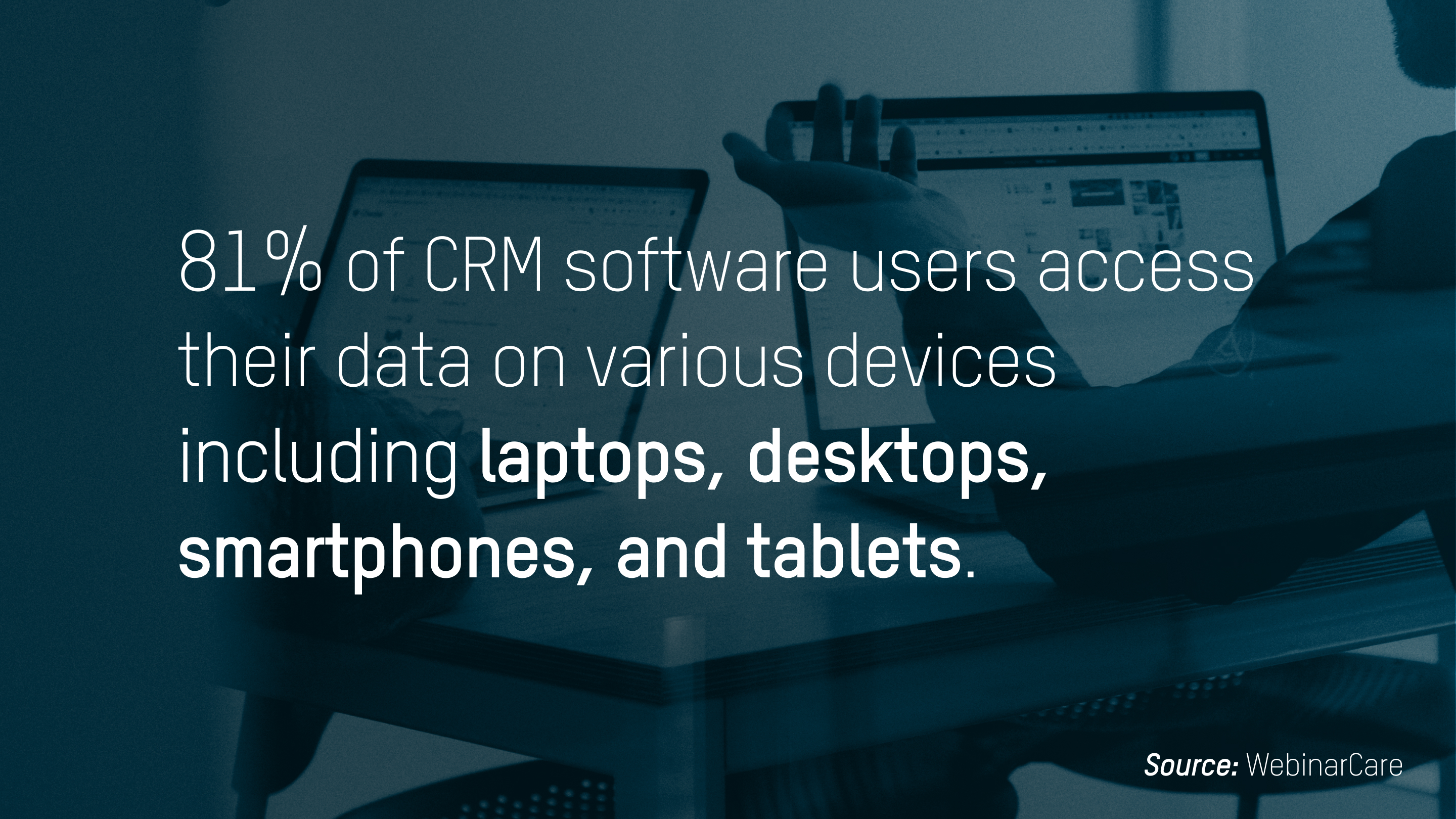 81% of CRM software users access heir data on various devices including laptops, desktops, smartphones, and tablets.