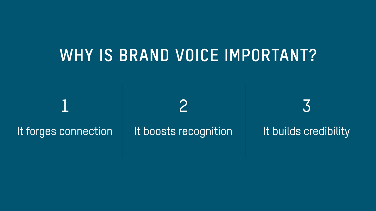 Why is Brand Voice Important? It forges connection. It boosts recognition. It builds credibility.