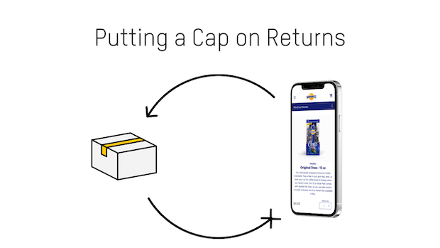 How To Curb Product Returns in E-Commerce Stores