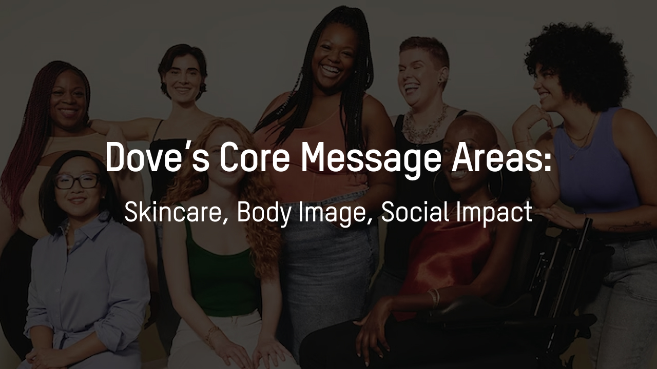 Dove’s Core Message Areas: Skincare, Body Image, Social Impact