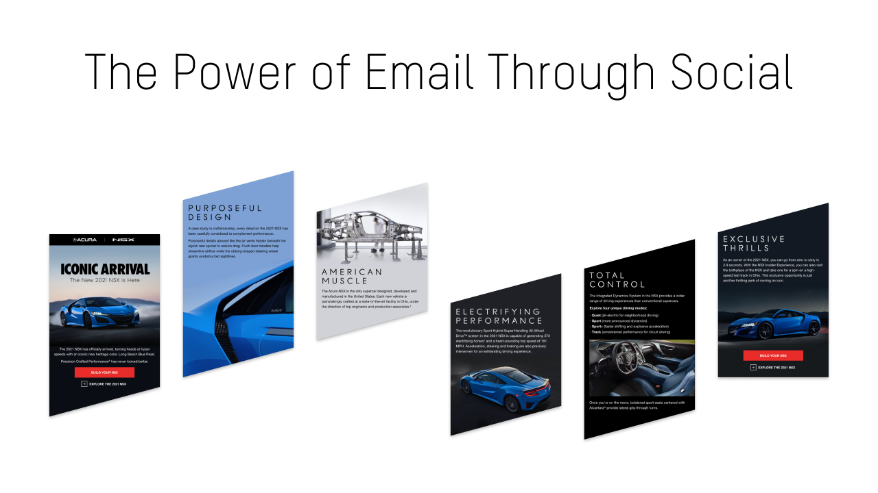 Harnessing The Power of Email Through Social