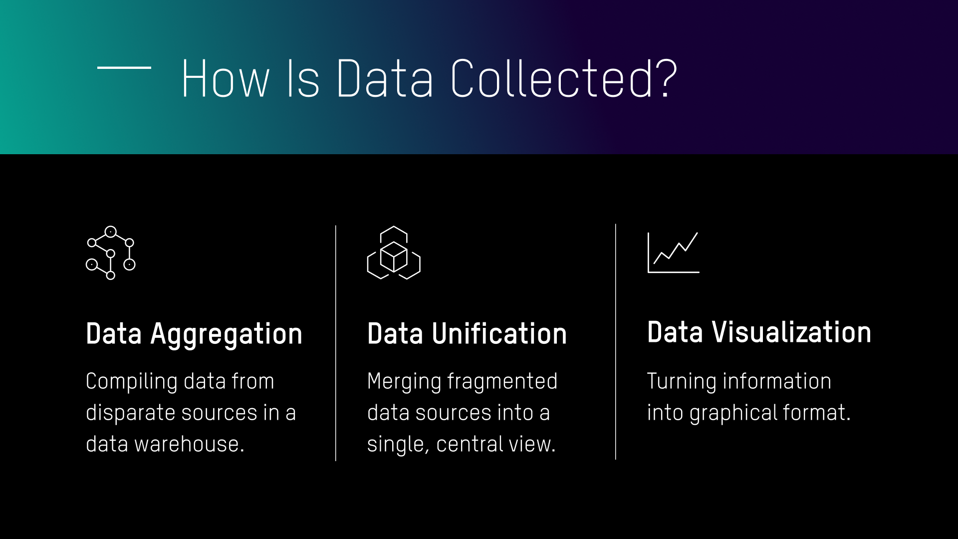 How is data collected?