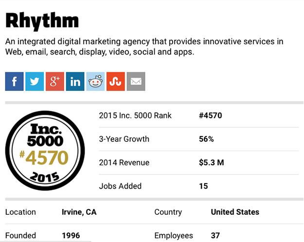 Rhythm Makes The Inc. 500I5000 List of Fastest Growing Companies For Third Consecutive Year