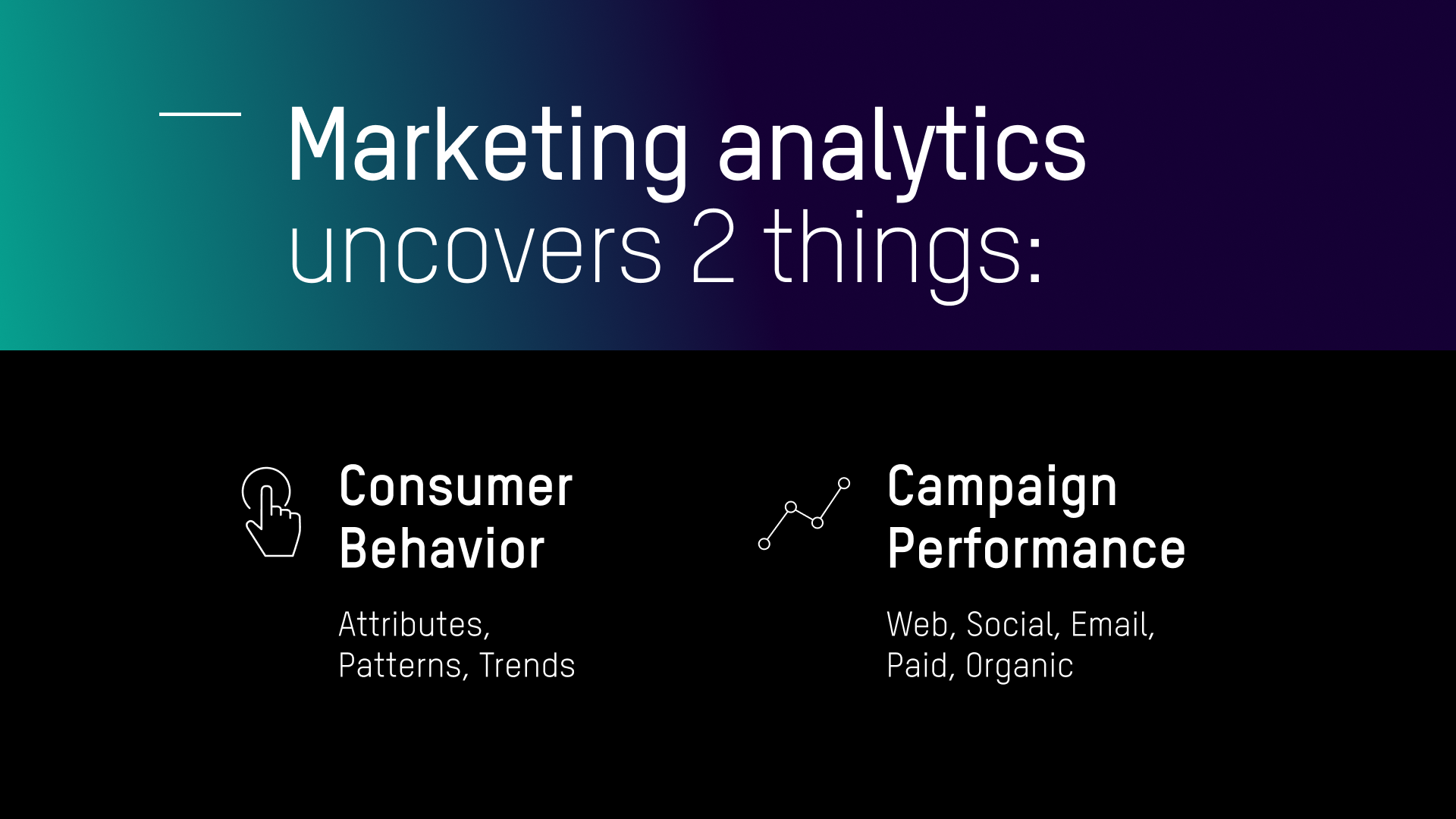 Marketing analytics uncover 2 things