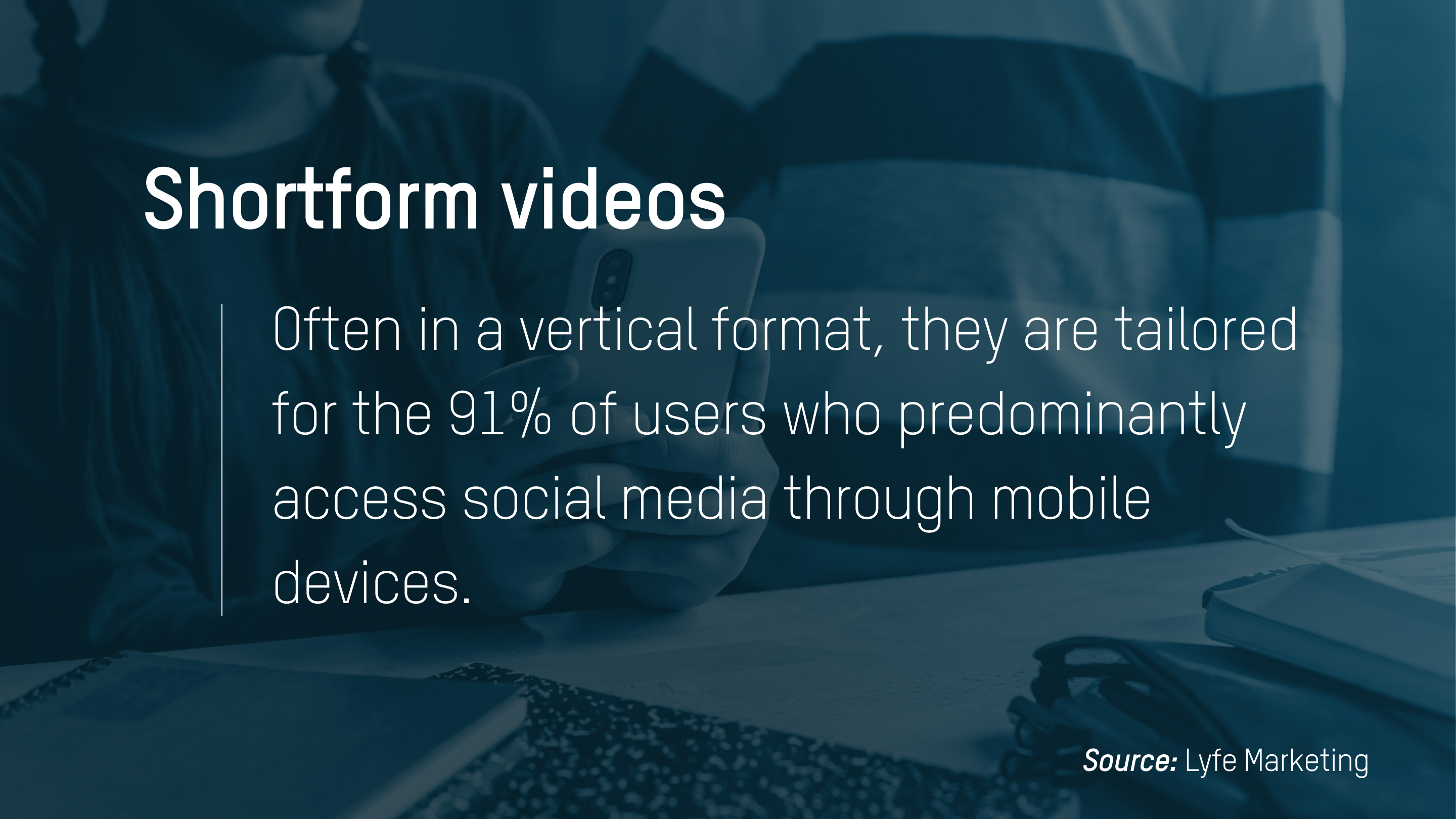 Short-form videos cater to 91% of online users
