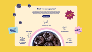 Sunsweet Think You Know Prunes?